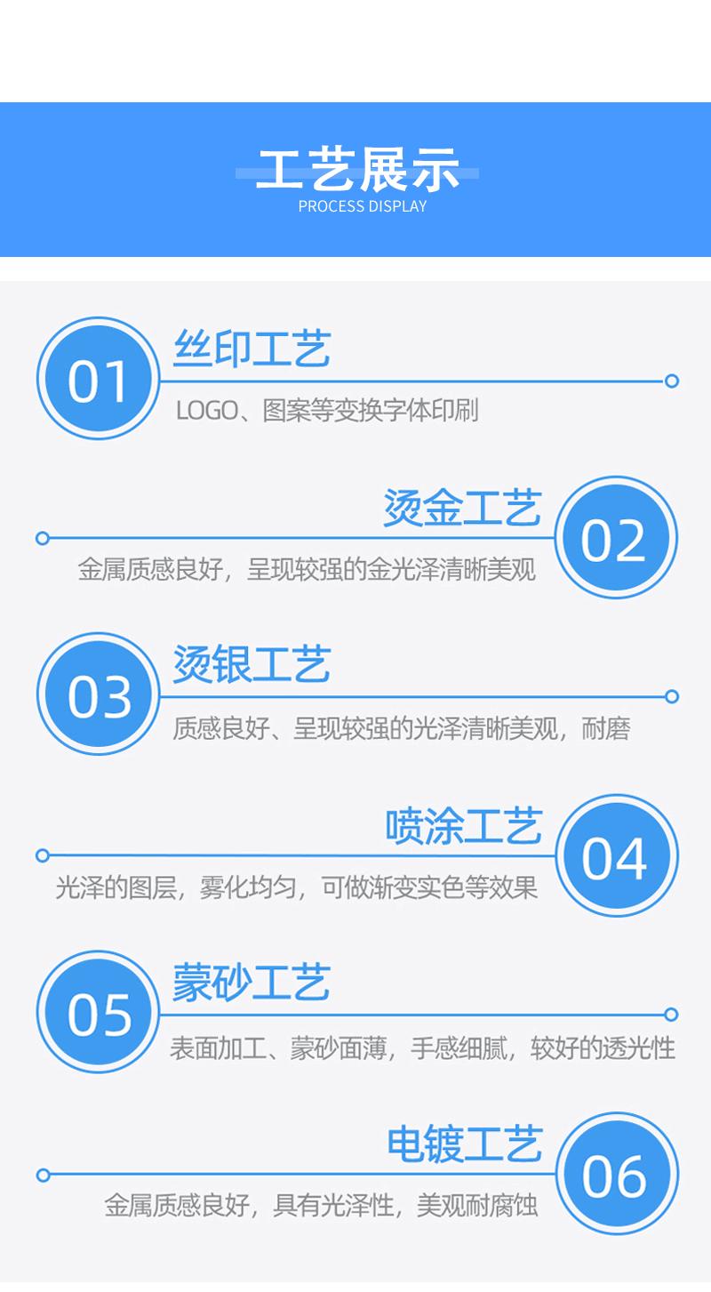 详情_01.gif