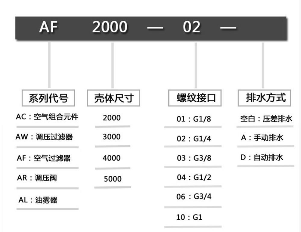 AC系列.jpg