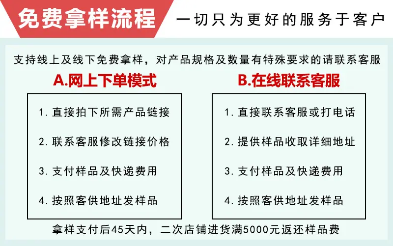免费拿样流程