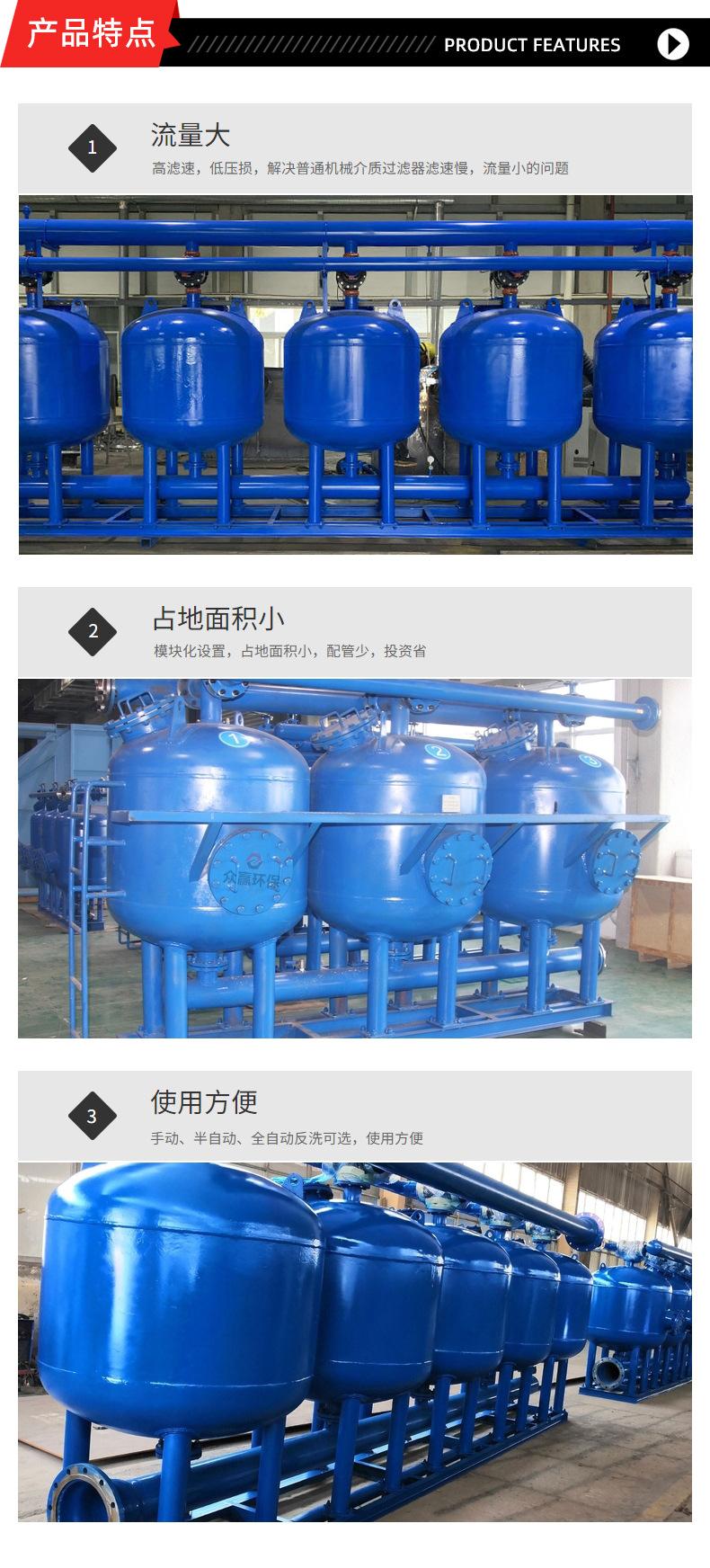 浅层砂过滤器06.jpg
