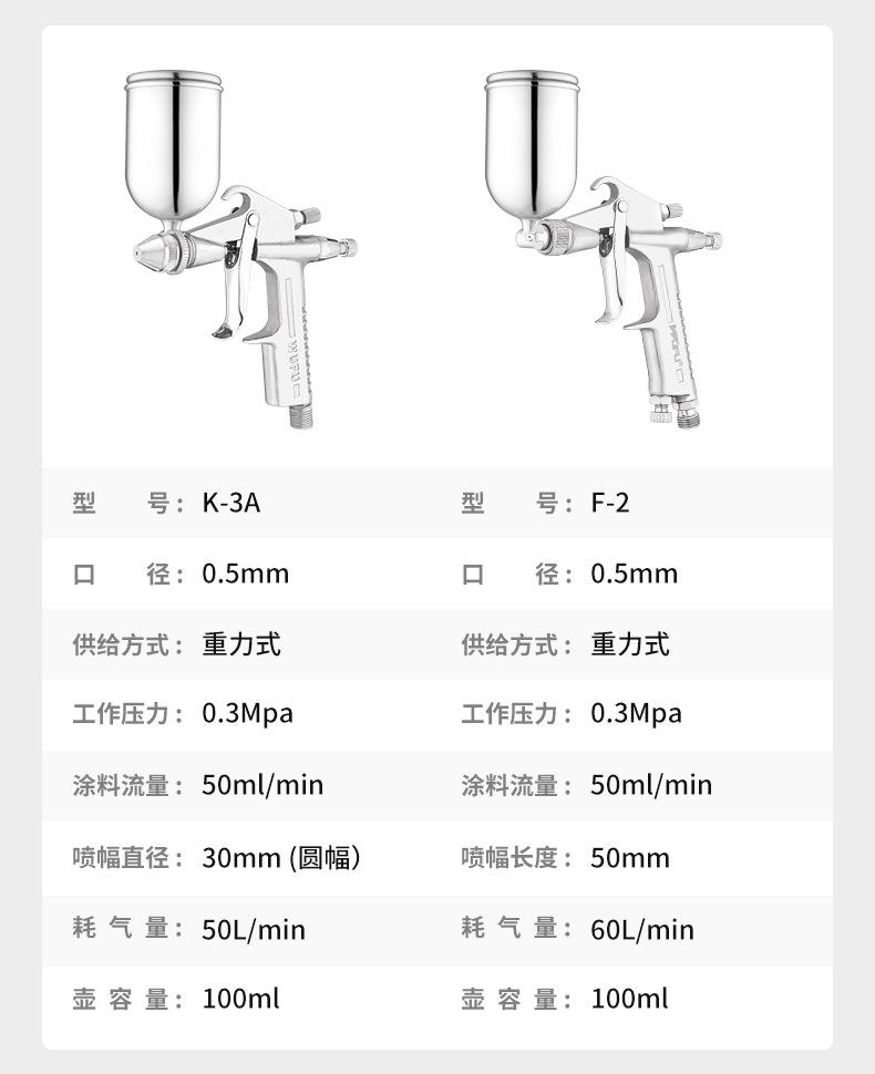 综合喷漆枪详情页参数_15.jpg