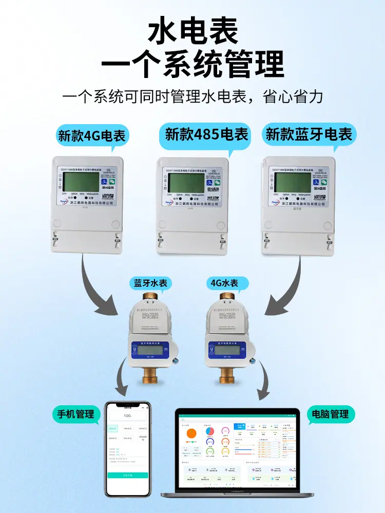13.水电表.png