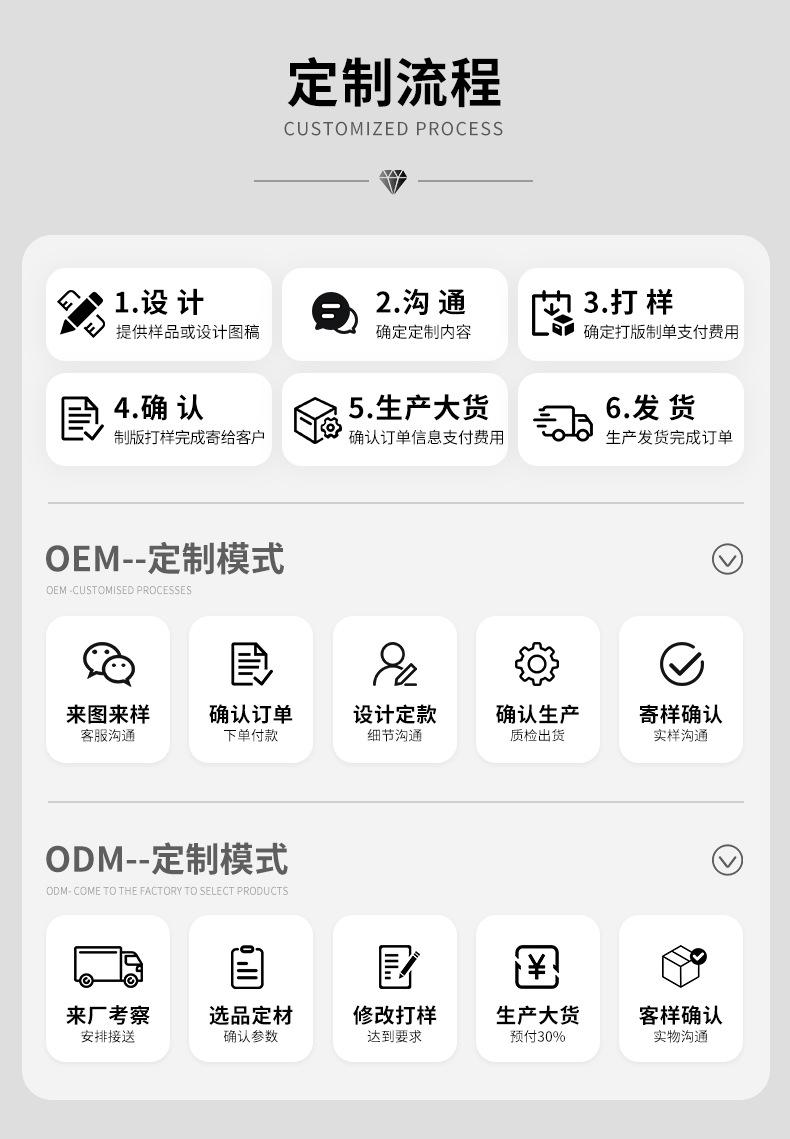 最新详情页工厂介绍_03.jpg