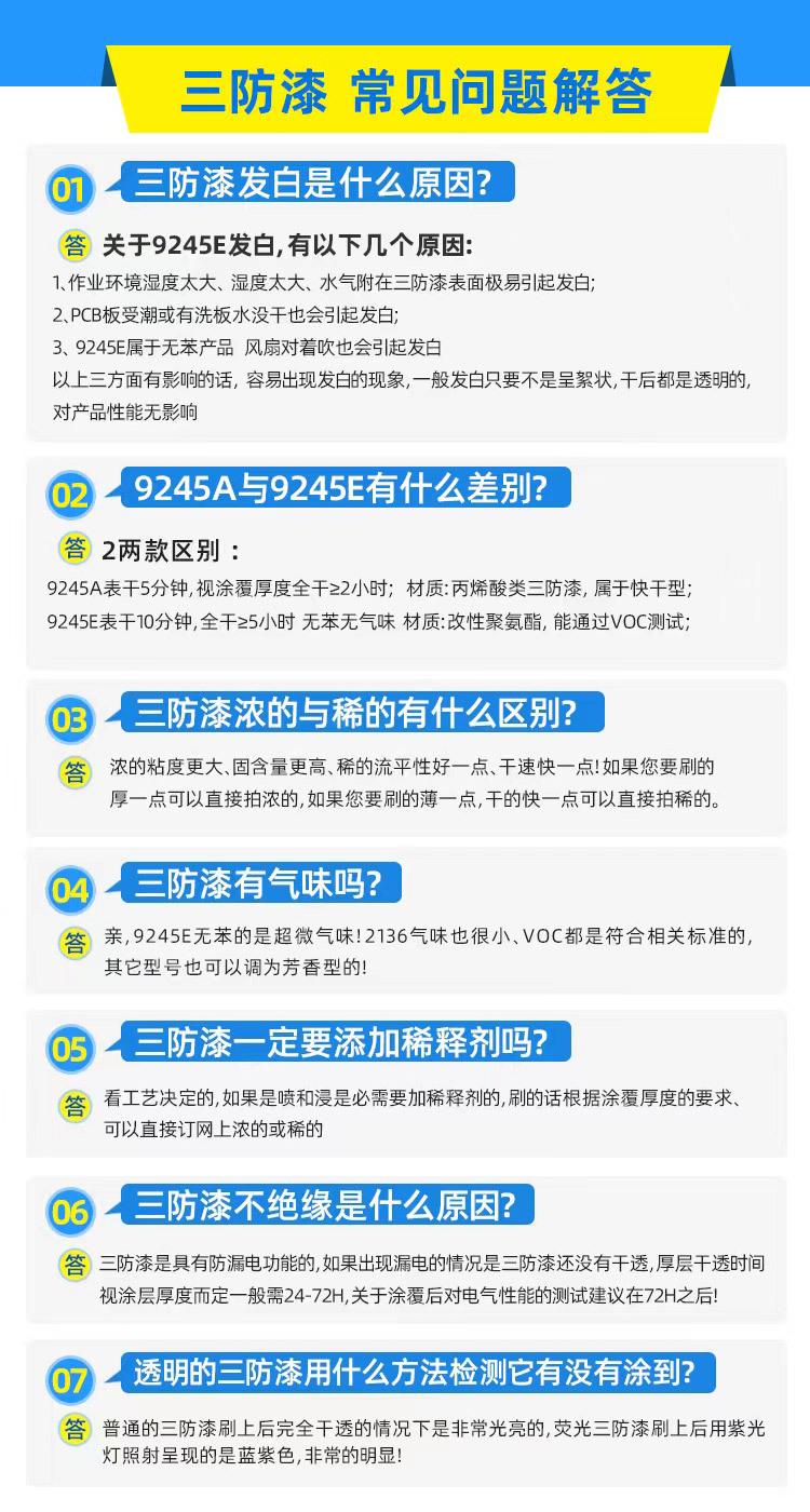 三防漆问答.jpg