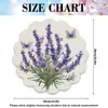 Manteles Individuales de Lino de Primavera Transfronterizos, Manteles Individuales Redondos, Flores, Lavanda, Decoración de Mesa de Primavera y Verano, Tapetes Aislantes de Calor, Florales