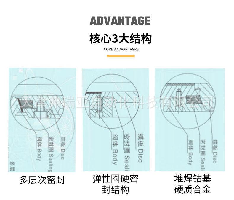 电动调节蝶阀-详情页_02.jpg