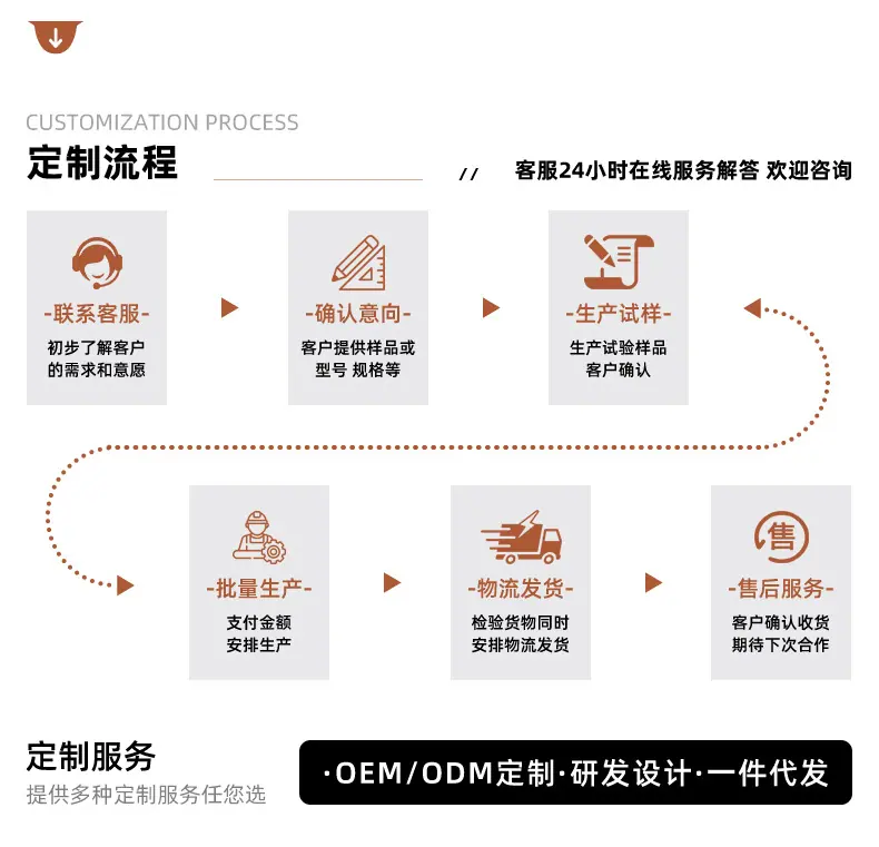 自动扣定制模板_26.jpg