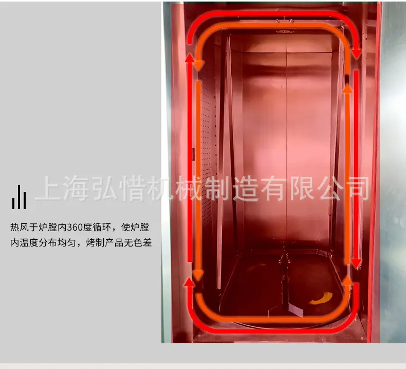 热风旋转机详情1_12.jpg
