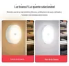 Luz de Noturna de Indução Infravermelha para Corpo Humano Transfronteiriça LED Recarregável Magnética Sem Fio Luz para Gabinete de Cozinha Entrada