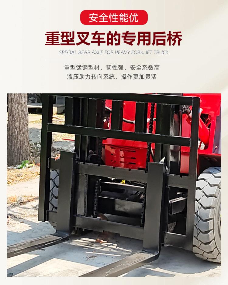 叉车15详情_10