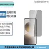 Adecuado para BrainNaturalA iPhone película templada de privacidad de pantalla completa anti-reflectante de alta definición con revestimiento galvánico película transparente para lente