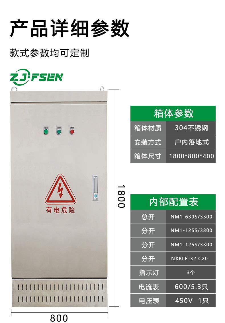 详情页6
