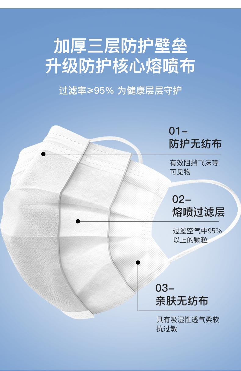 一次性口罩定制_09.jpg