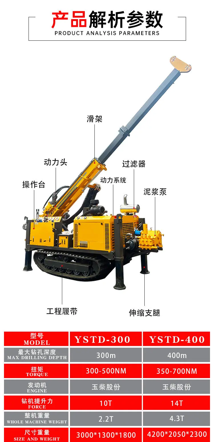 全液压取芯300-400_03.jpg