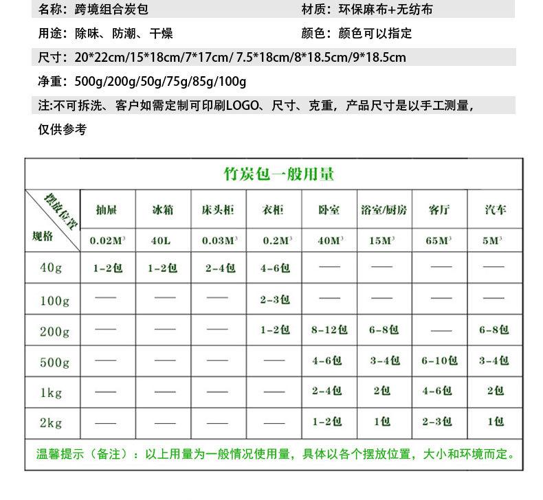 跨境组合炭包详情页（5）.jpg