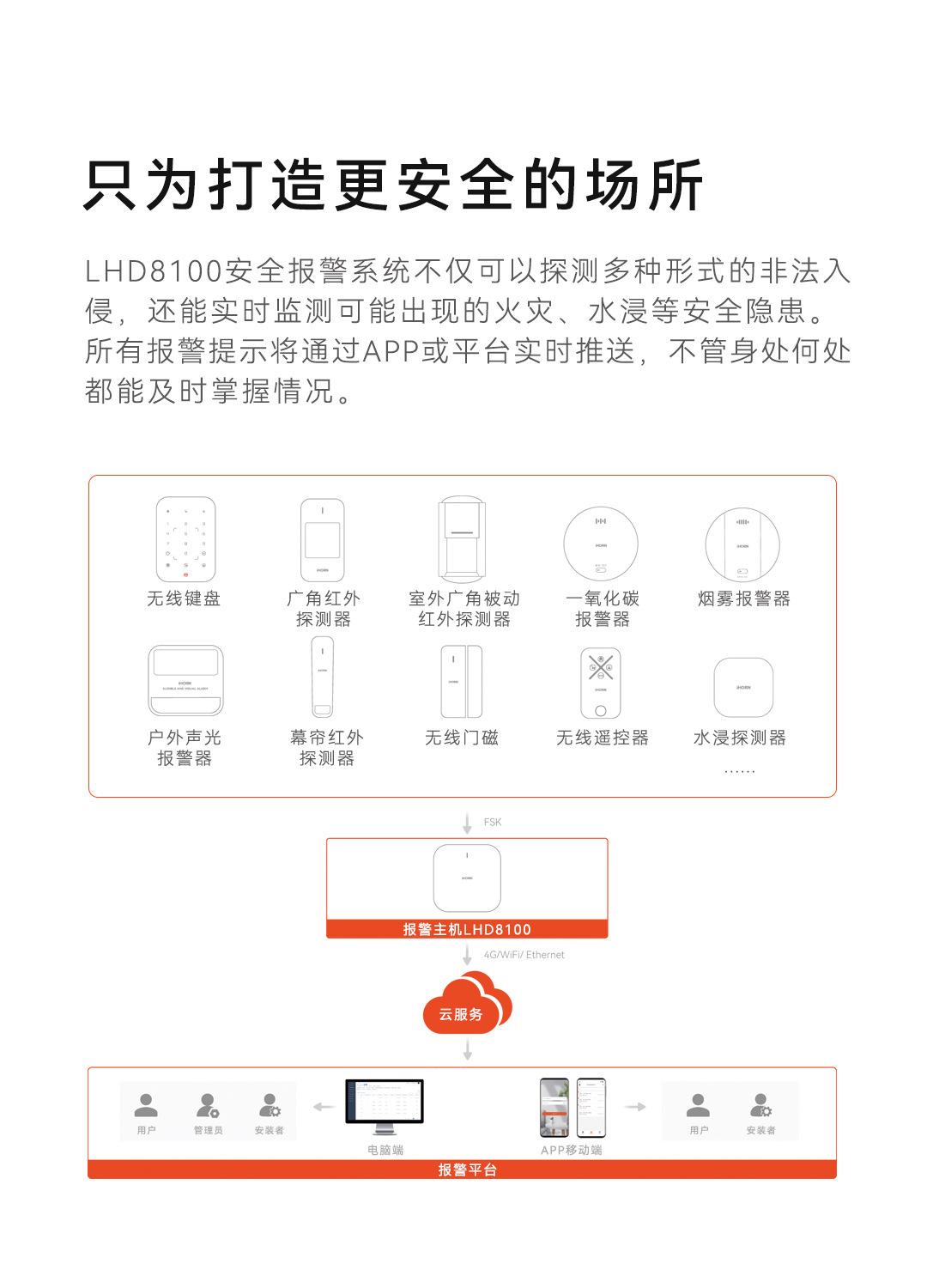 8100详情页_02.jpg