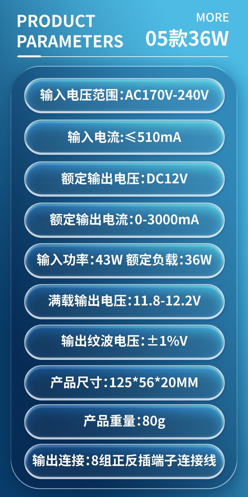 05款详情8 36W参数.jpg