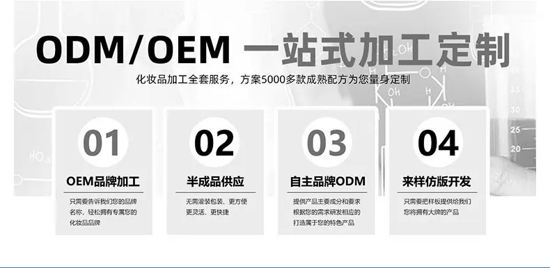 代加工详情页模板-20250609（超工版本）_07.jpg