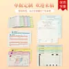 Papel para impresora de matriz de puntos Ruida, de tres capas, de dos o tres copias, papel de recibo de computadora de dos capas, de tres capas para impresoras de báscula de piso