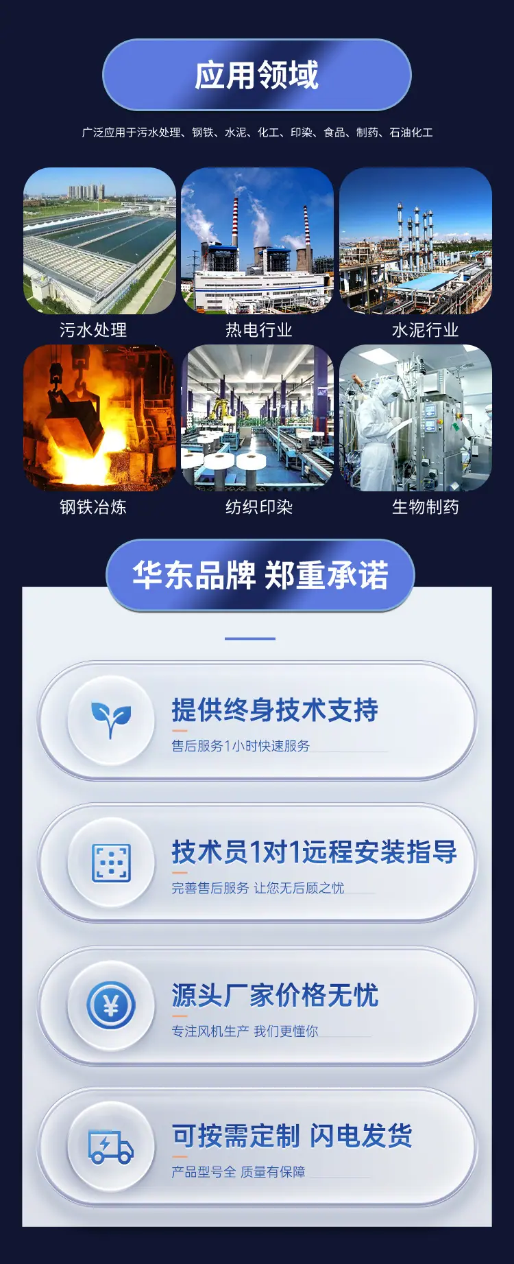 磁悬浮压缩机详情_08.jpg