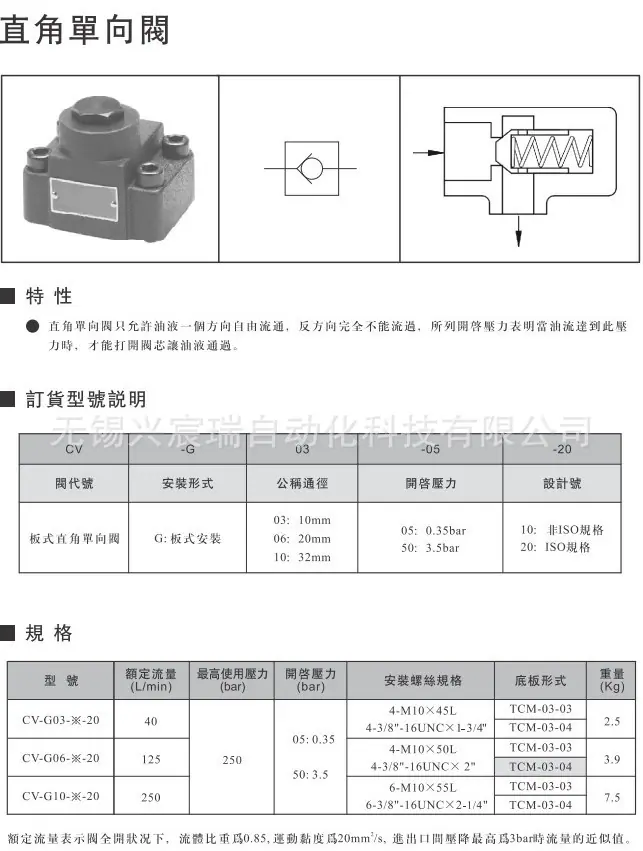 CV板式直角单向换向阀-1.jpg