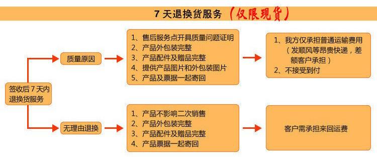快递说明_03.jpg