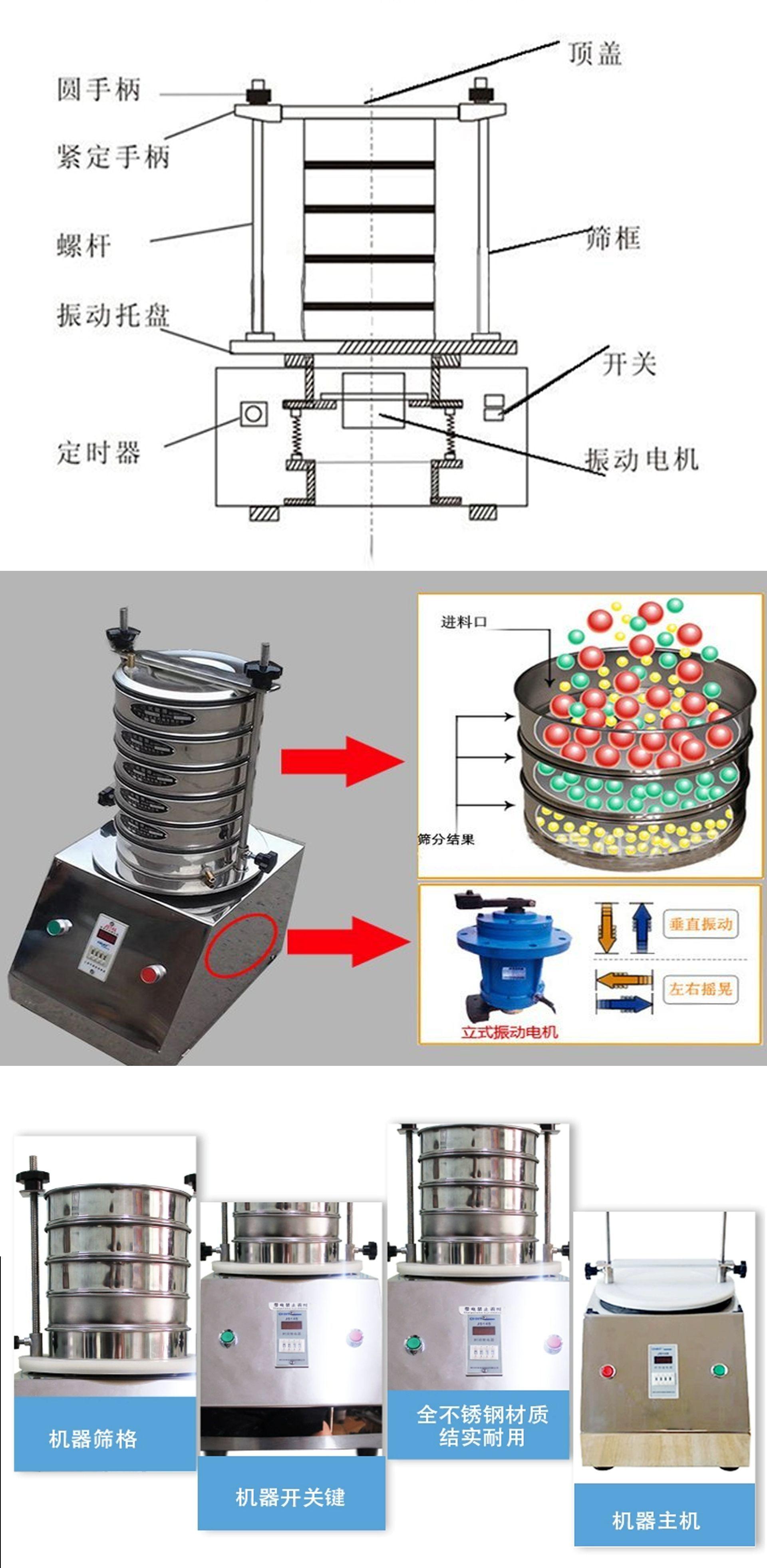 试验筛1_03