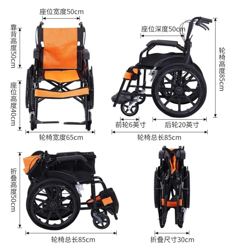 20详情