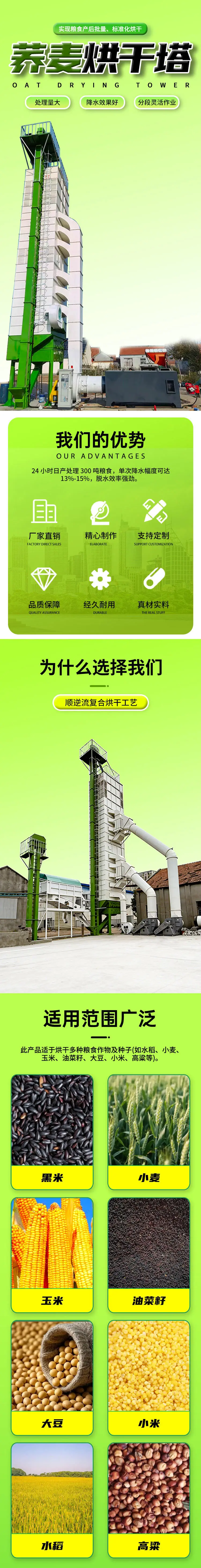 荞麦烘干塔详情页1