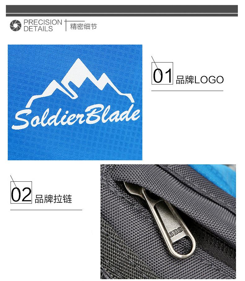 排版