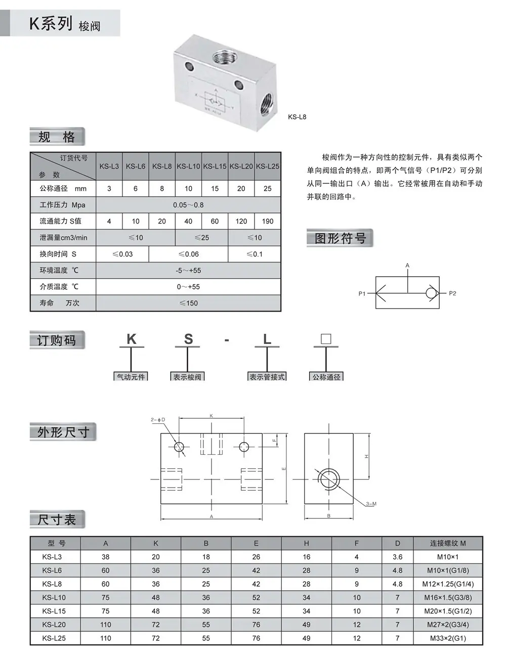 页面_087_KS梭阀.jpg