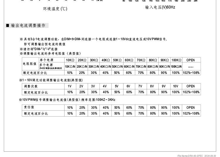 DRA详情_14.jpg