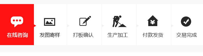 模板图片