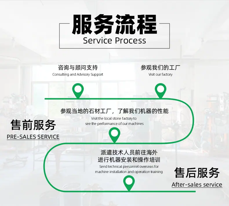 万龙时代科技-详情页下_07