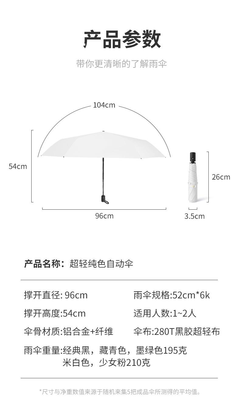洋姐-自动纯色黑胶_13