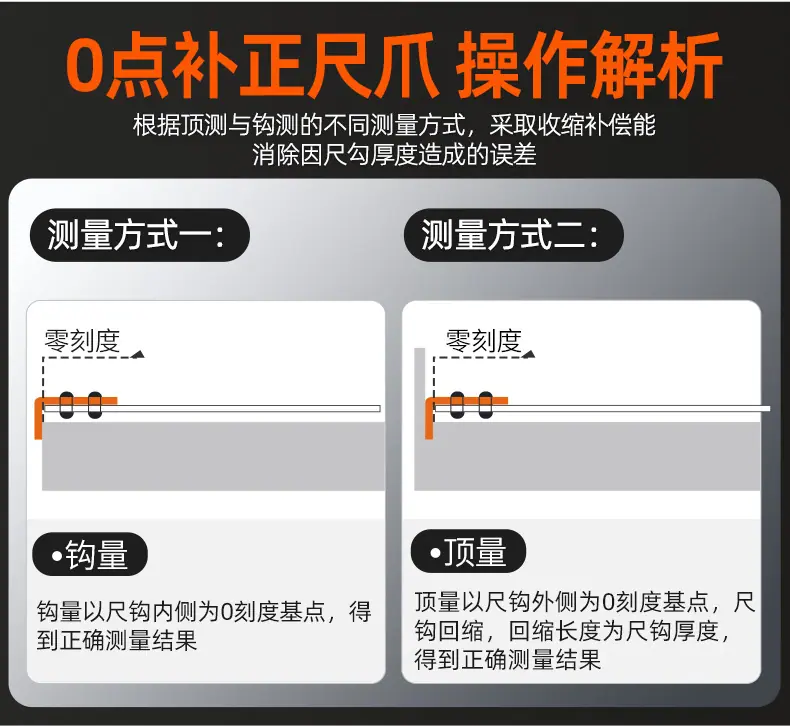 套详情-钢卷尺_05.jpg