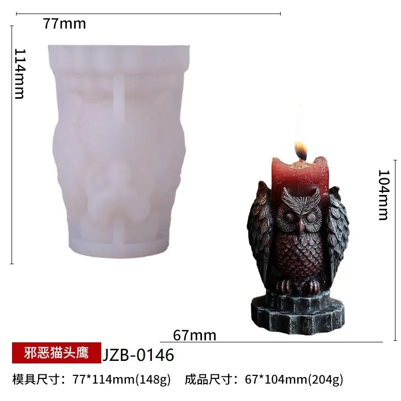 SKU