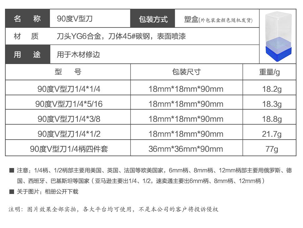详情修改.jpg