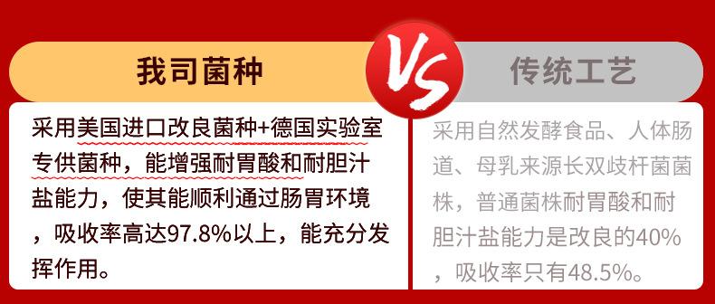 优势工艺
