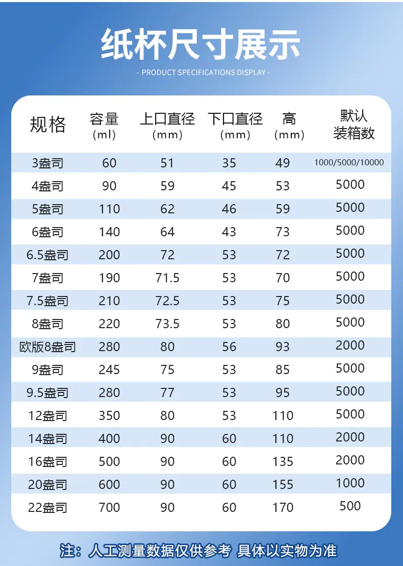 纸杯详情_05