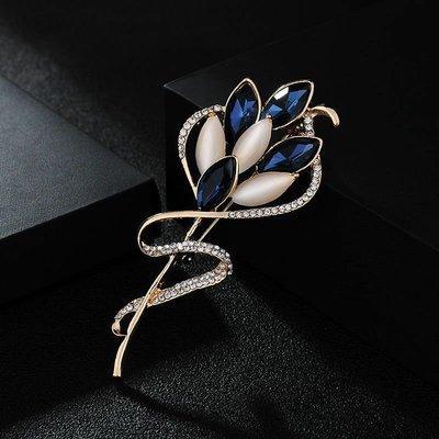 ff2f9cda4b12a14b82ff8bbec652d7