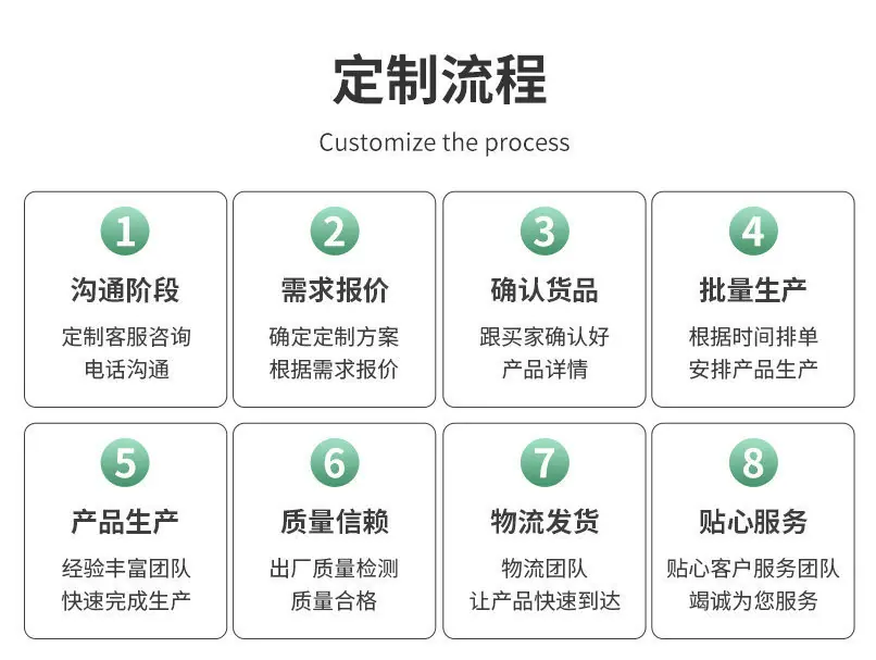 定制 (1)