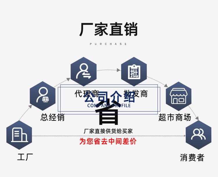 义乌市乾晟饰品有限公司--MJSP-9-拷贝_15