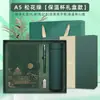 Caja Regalo Conjunto Cuaderno Tendencia Nacional Ciudad Prohibida Cultural y Creativo Diario Cuaderno Cultural y Creativo Estilo Chino Logo Imprimible