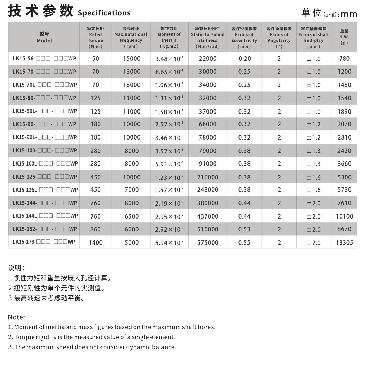 LK15-2 (16).jpg