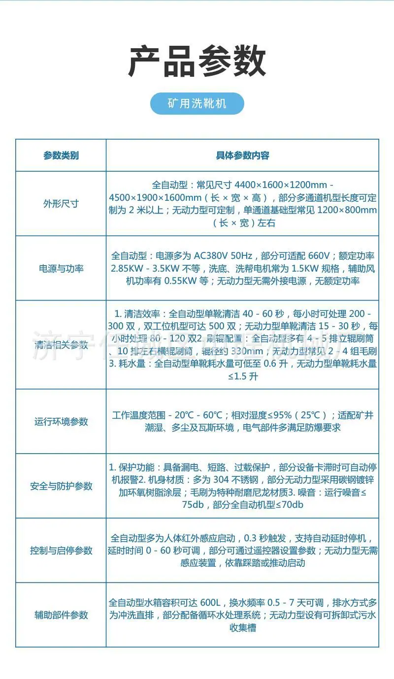 矿用洗靴机详情页 (7).jpg