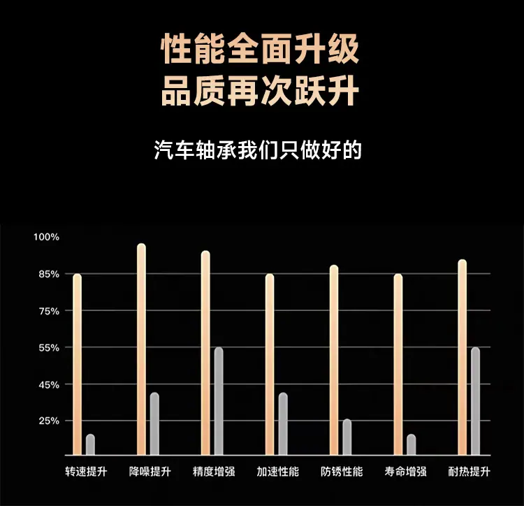 汽车轴承_11.jpg