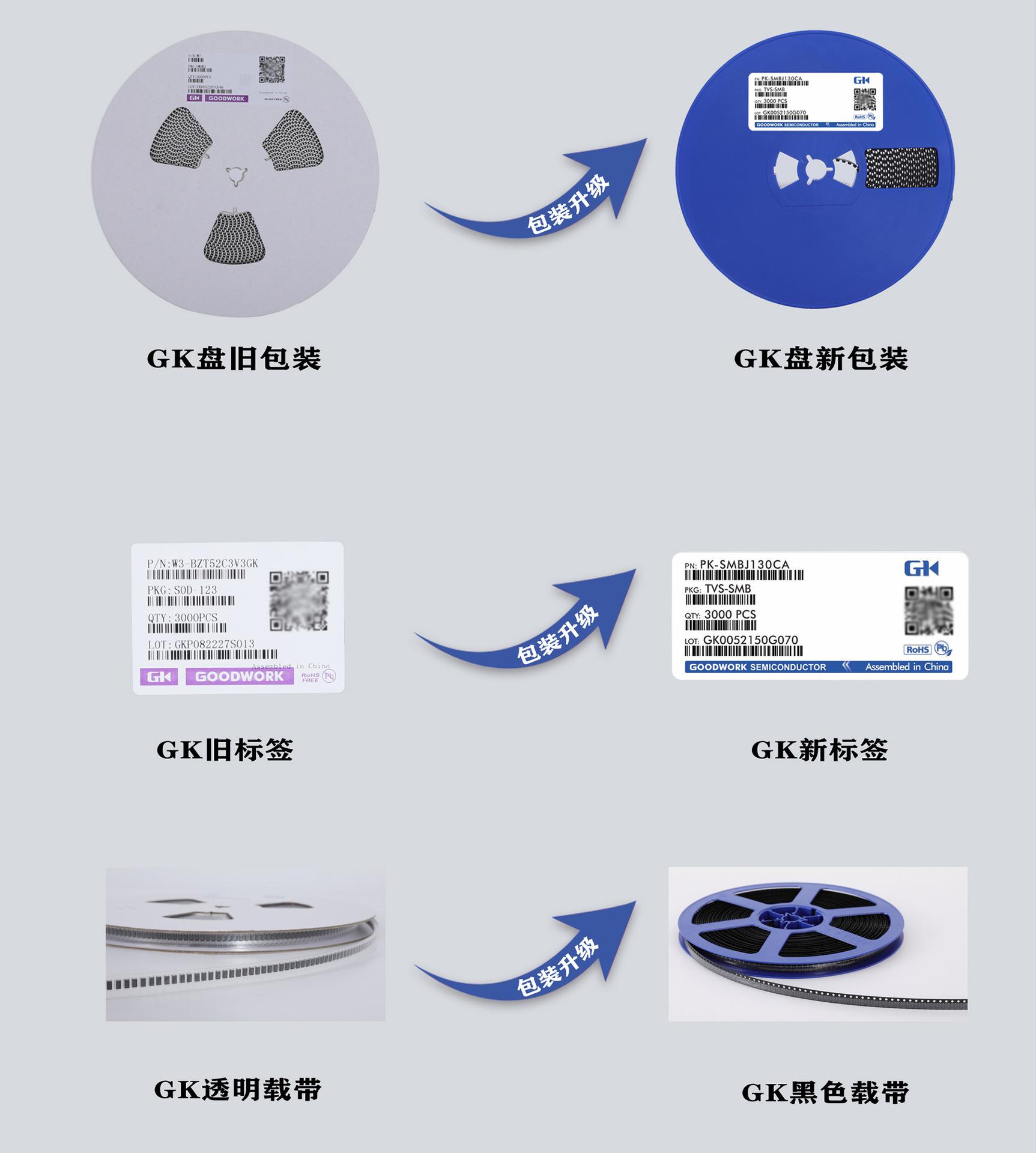 详情页包装002(3)