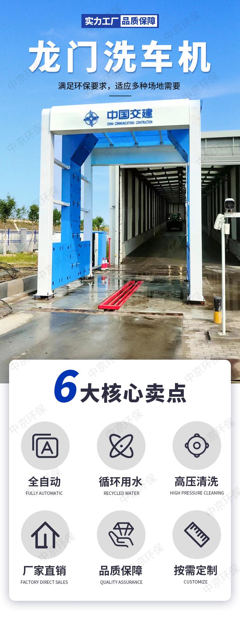 龙门洗车机详情页_01.jpg
