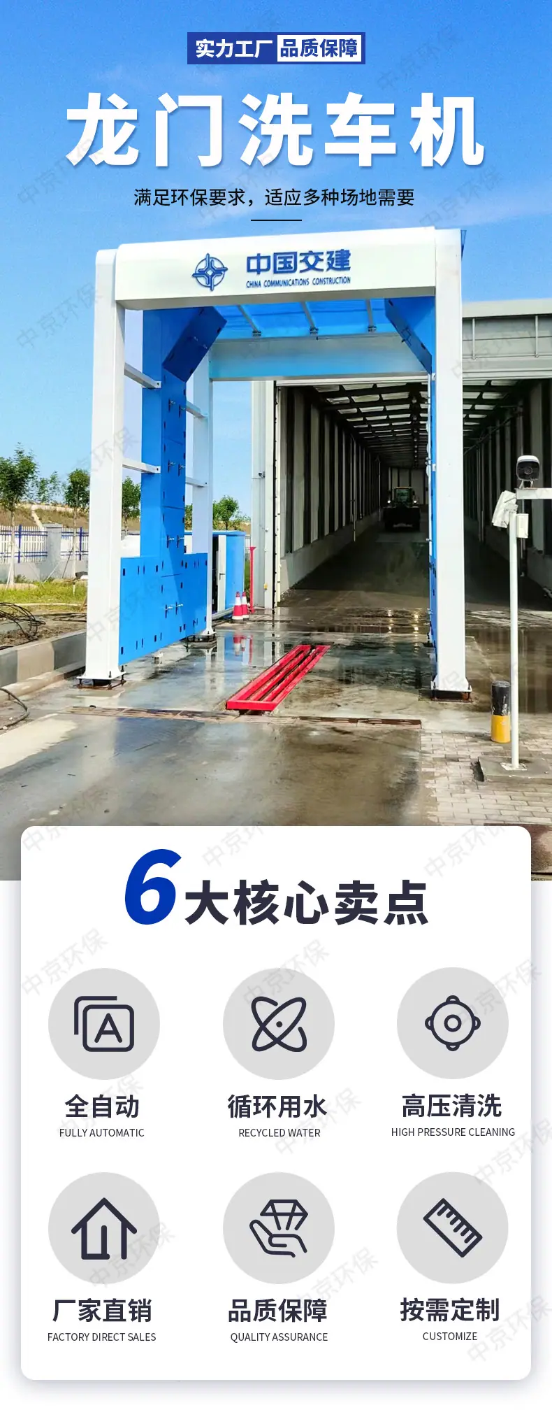 龙门洗车机详情页_01.jpg